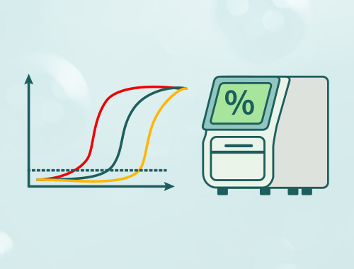 熒光定量PCR(qRT-PCR)